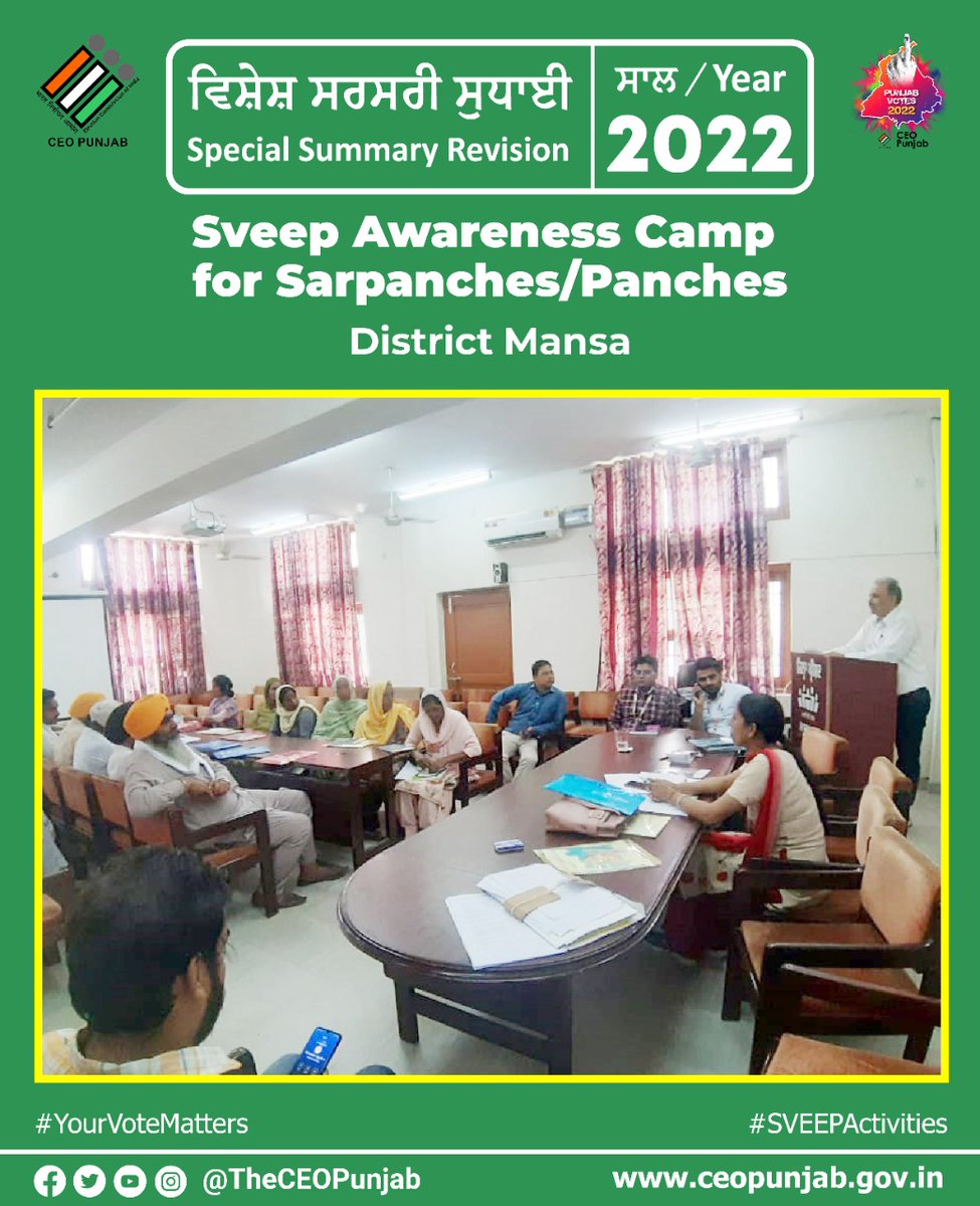TheCEOPunjab's tweet photo. SVEEP Activities
#SVEEPActivities #TheCEOPunjab #CEO #Punjab #Election #Voter #YouthVote #SVEEPPunjab #ECI #ELC #ElectoralLiteracy #YourVoteMatters #myvotematters #voterregistration #NoVoterToBeLeftBehind #ClickSeEPIC #Punjabassemblyelections2022 #PunjabVotes2022
@ECISVEEP https://t.co/Zd12agGtpI