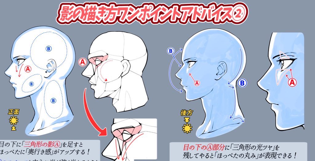 「顔塗りがまだまだ未熟…💦」

って人でも1発で塗り方が分かる
【光源アングル別の塗り方パターン表】も作りました‼️

初心者の方でも
マネして塗ることのできる「オリジナル練習シート📖」も配布してます✨✨

間違いなく500円の価値ある講座なのでお見逃しなく!!🙇‍♂️✨ 
