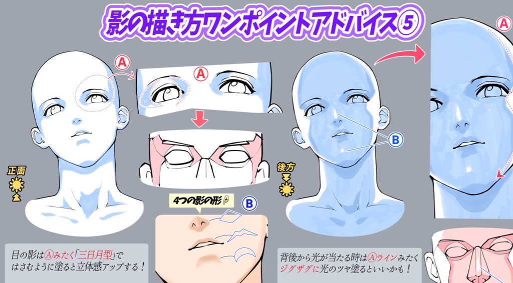 「顔塗りがまだまだ未熟…💦」

って人でも1発で塗り方が分かる
【光源アングル別の塗り方パターン表】も作りました‼️

初心者の方でも
マネして塗ることのできる「オリジナル練習シート📖」も配布してます✨✨

間違いなく500円の価値ある講座なのでお見逃しなく!!🙇‍♂️✨ 