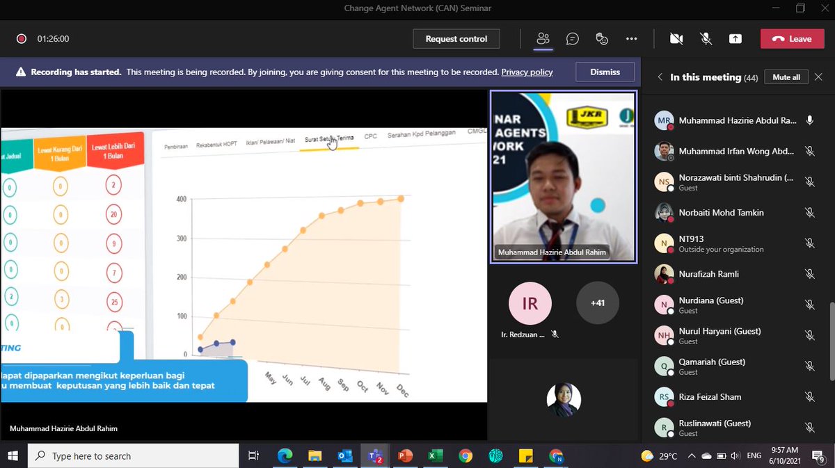 J10Jkr's tweet photo. 6 Oktober 2021 – CAN Seminar Sesi 2 telah berlangsung  secara atas talian melalui Platform Microsoft TEAMS. Sesi ini telah berlangsung satu hari dan telah dihadiri oleh Change Agents seluruh negeri. Terima kasih kepada semua Change Agents yang terlibat. https://t.co/vRrda8TQit