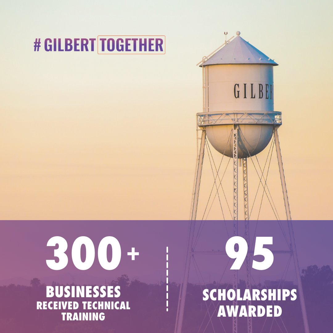 Hundreds of Gilbert residents and business owners have benefited from #GilbertTogether's technical assistance training programs in the past year — and opportunities are still available.

See a full breakdown: glbrt.is/TechnicalTrain…