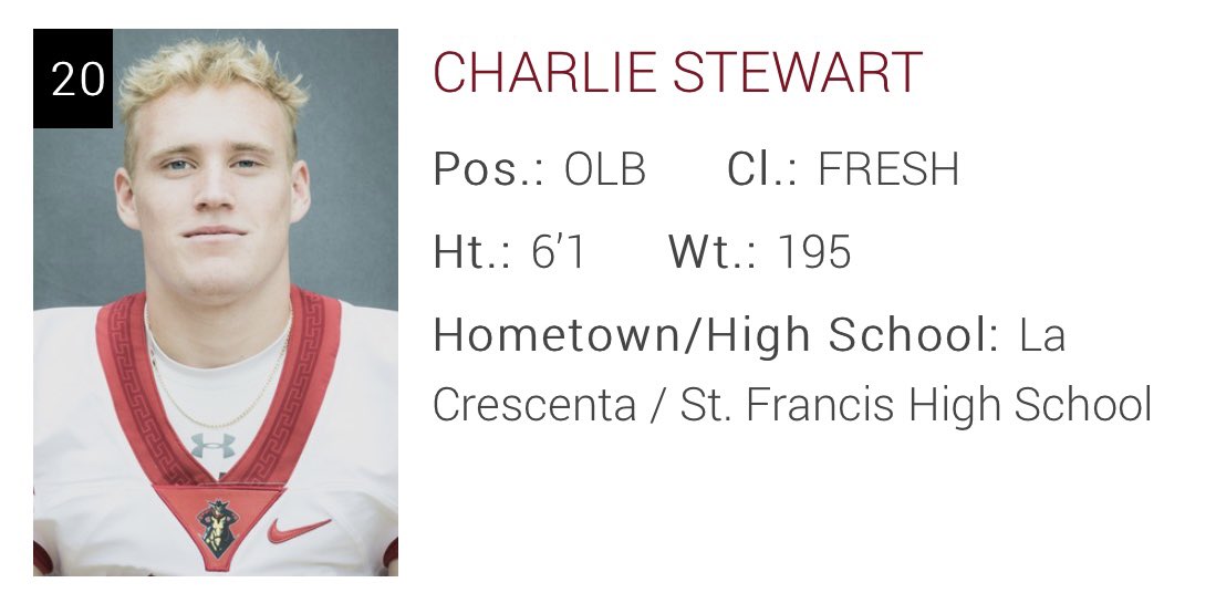 Glendale Community College Football tweet media
