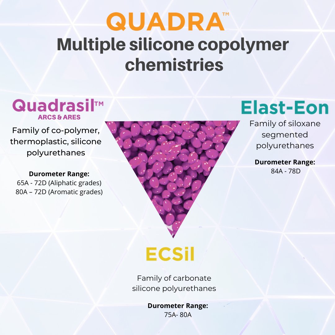 Biomerics offers multiple silicone copolymer chemistries to support medical device development. Contact us to learn more about Quadrasil, EcSil, and Elast-Eon!  Visit 
 - ow.ly/nONJ50GudXQ

#materials #polyurethanes #chemistry #implantables #technology #medicaldevices