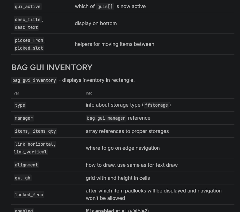 gnysek's tweet photo. Dziś kolejne prace nad zarządzaniem inventory, dodałem wyświetlanie zawartości skrzyni (i teoretycznie działa to także z lodówką i innymi schowkami bez zmian w kodzie).
Nawet znalazłem czas na małą dokumentację na przyszłość.
#FarmtasticLife https://t.co/o71U9kdlTe