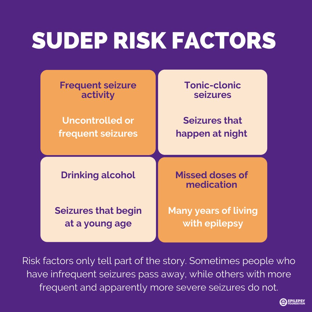 epilepsy_fdn's tweet photo. Today is #SUDEPActionDay2021 - our chance to honour and commemorate all those who have died from epilepsy-related harms &amp; Sudden Unexpected Death in Epilepsy. 

#SUDEP is when an otherwise healthy person with epilepsy dies suddenly &amp; prematurely &amp; no reason for death is found. https://t.co/TAAifgu1sK