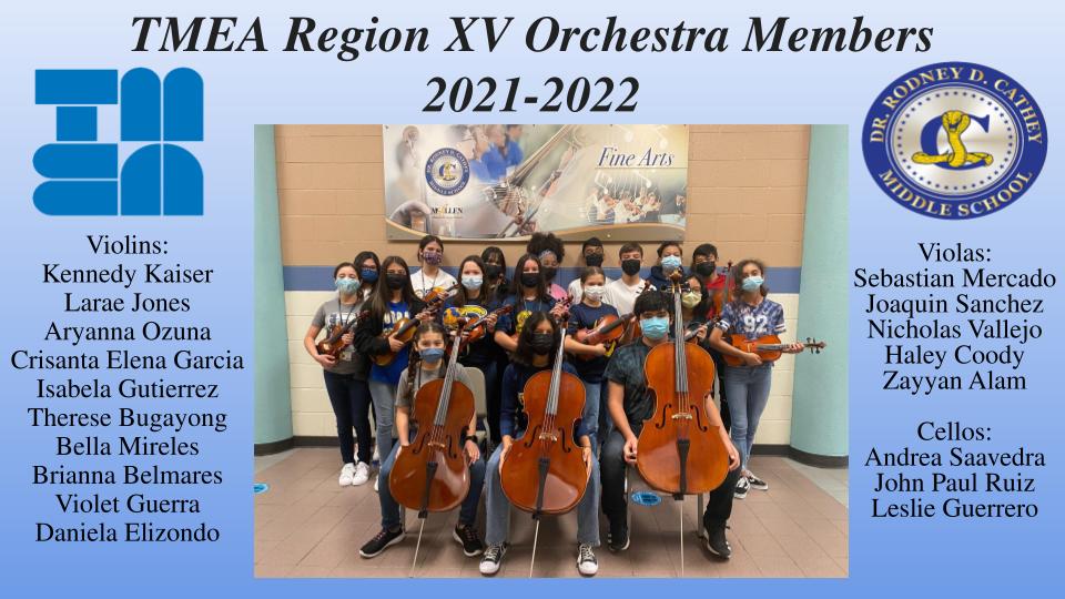 catheymsorch's tweet photo. Congratulations to our students who earned a spot in the TMEA All Region Orchestra this past weekend! This is the 5th year in a row that Cathey Middle School has had the highest number of students selected. Way to go!  @cobras047 @mcallenfinearts @McAllenISD https://t.co/F27y3anxyU