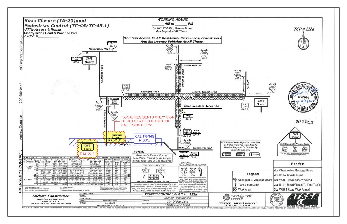 UPCOMING TRAFFIC CONTROL AND ROAD CLOSURES IN LIBERTY AREA
All residents, businesses, pedestrians, and emergency vehicles will have access to the area.

The construction is estimated to begin the first week of November and continue until March or April, depending on the weather.