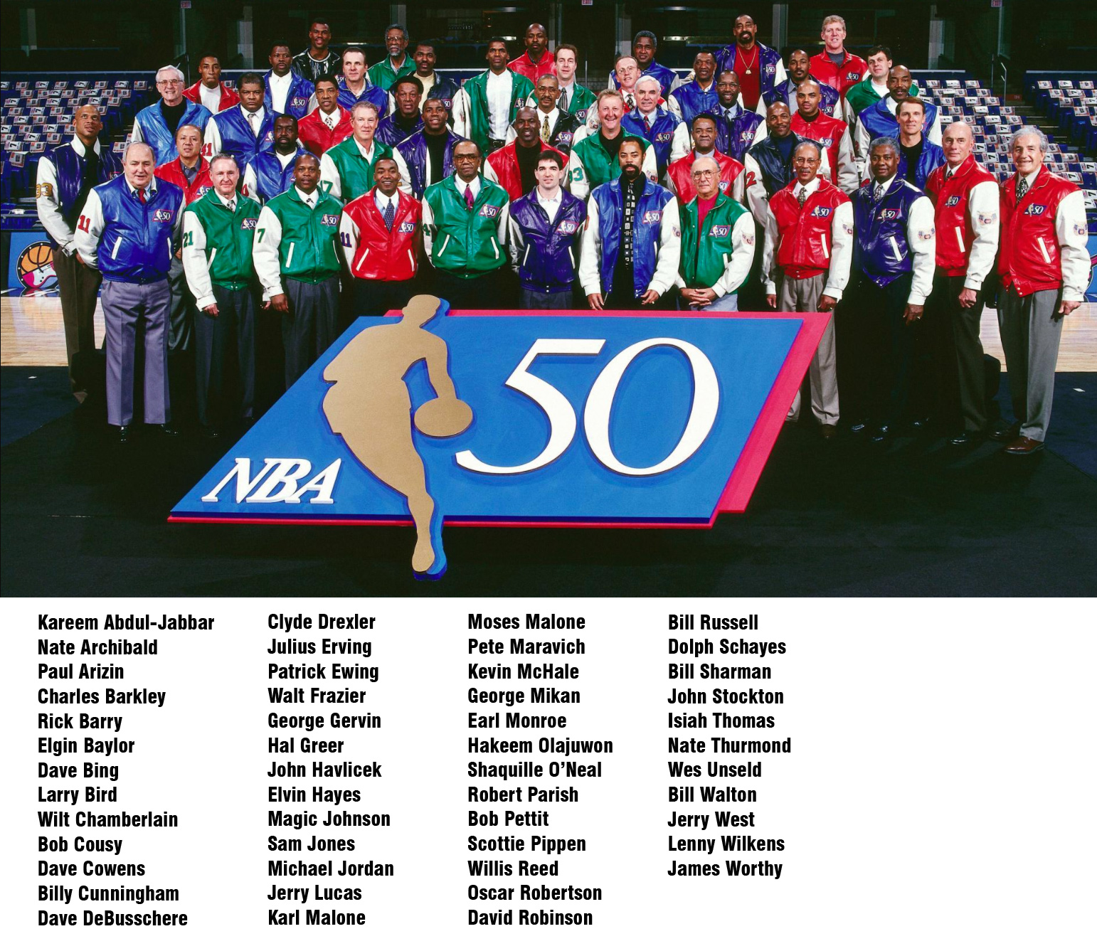 NBA at 50 (NBA アット フィフティー) Top 50 NBA players from
