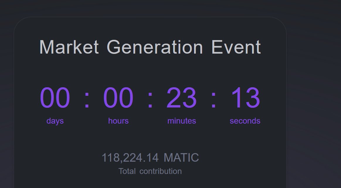 30 minutes to go in the #upMatic #MGE

Over 120k #matic raised to far, any bets on how high it will jump in the last 20 minutes?