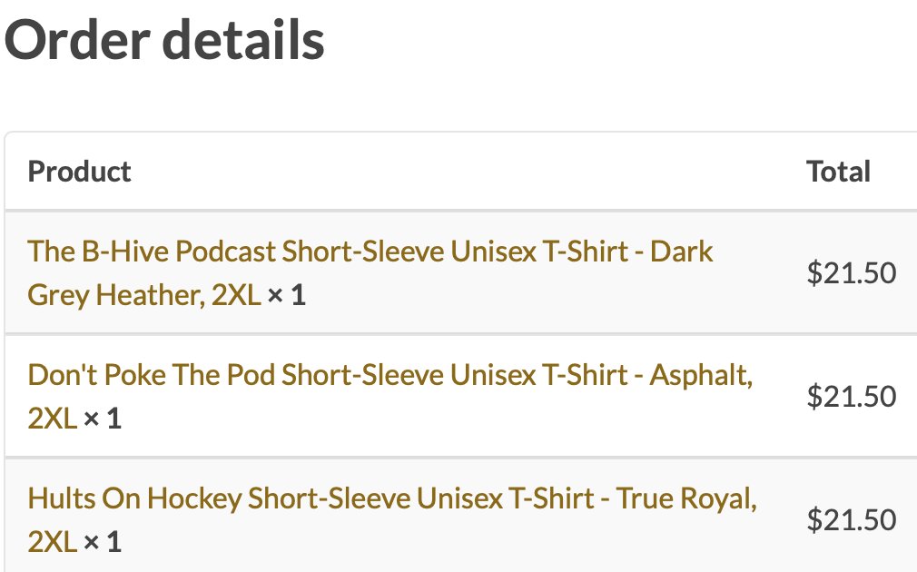 BlackAndGold277's tweet photo. I just added a few more additions to my @BNGProductions Podcast Network collection.
With recent additions of the @pucklinespod @n_change and @Causewaykings33, I just purchased the @HultsOnHockey @TheBHivePod and the @DontPokeThePod merchandise to show my support!

#NHLBruins #NHL https://t.co/qNyBChbIZc
