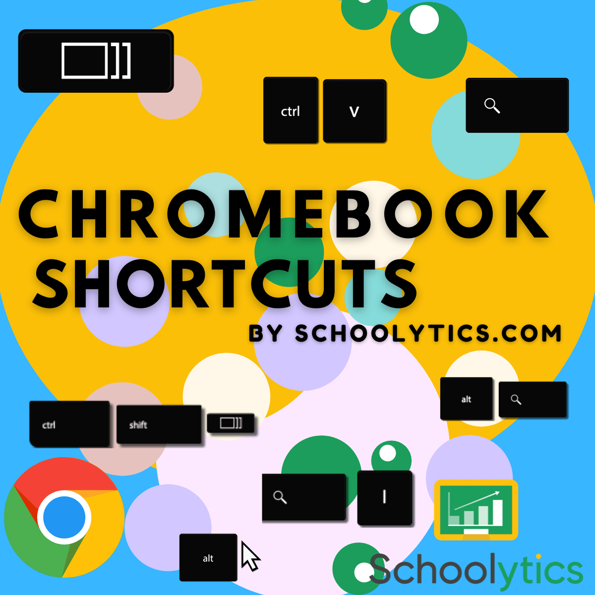 alicekeeler's tweet photo. "Control + Shift + Windows Switcher key will allow the student to take a partial screenshot on the Chromebook."  #GoogleEDU #keytips #Chromebook  https://t.co/Gzg3GWlM6Y https://t.co/uGP5gFTMal