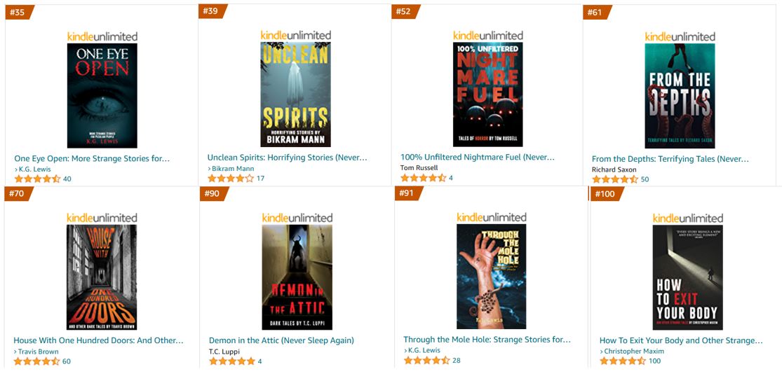 VeloxBooks's tweet photo. EIGHT of our #creepy #NoSleep #horror collections are on the Amazon Horror Anthologies Bestsellers list! Available in eBook, paperback, and on #KindleUnlimited... What are you waiting for?!

https://t.co/XV6v0deqZX https://t.co/ebHm685o7b