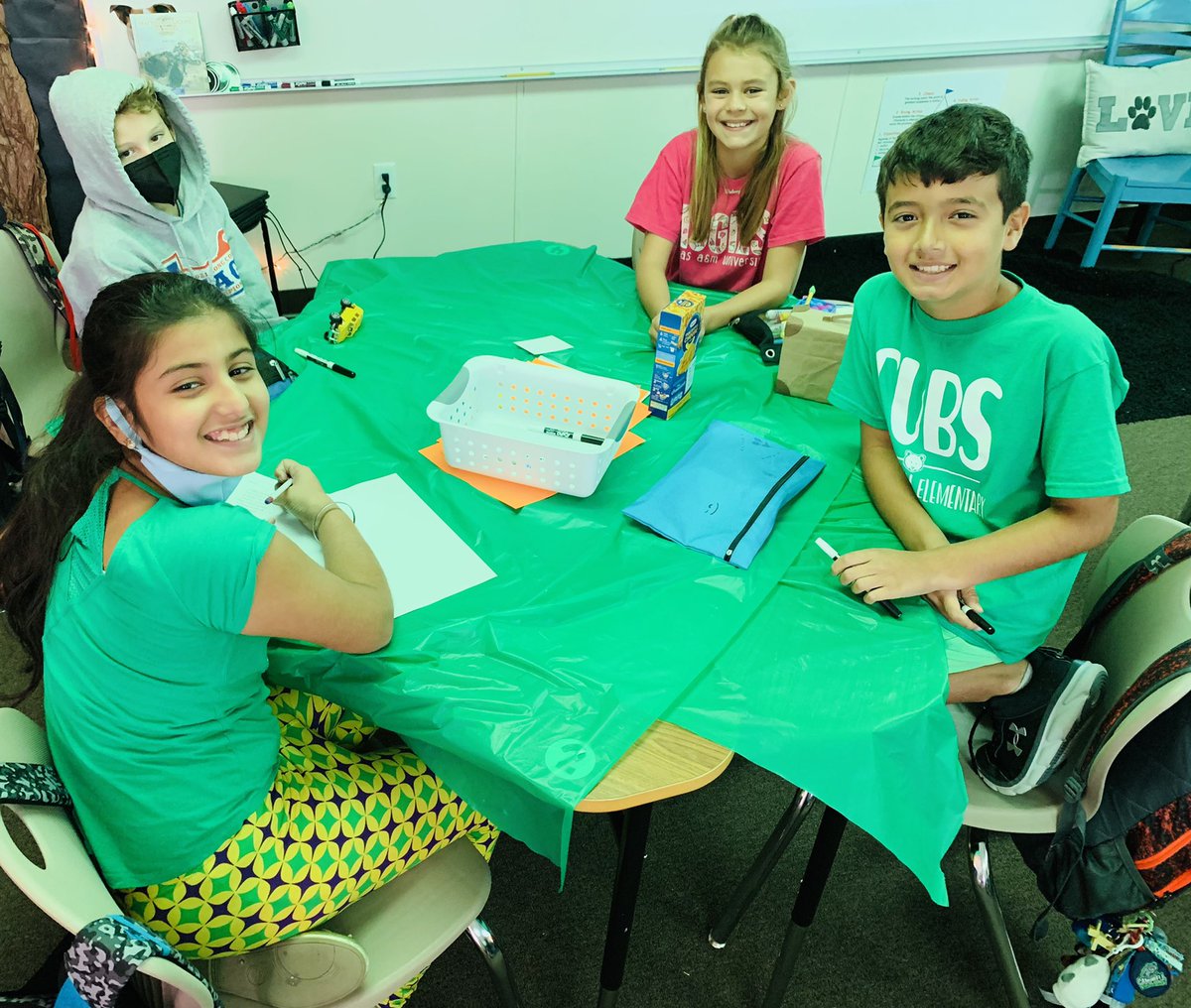 We had so much fun celebrating the end of our Interpreting Characters unit and our read aloud, The Tiger Rising today. There was lots of learning, collaboration, and fun. #Acecubs