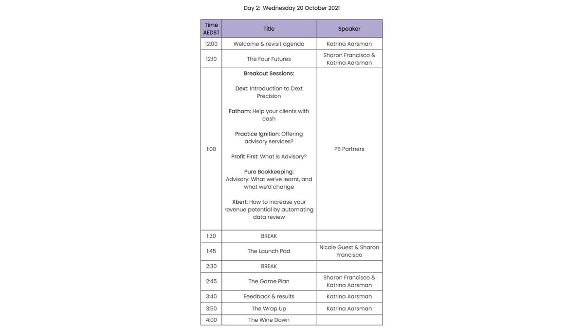 PureBK_AU's tweet image. What sessions will you be attending on day 2 of the #NextLevelBusinessIntensive?

12pm kick-off TODAY!

Registrations closing soon: purebookkeeping.com/workshop

#BusinessIntensiveForBookkeepers #NLBI2021 #Advisory #Bookkeeping