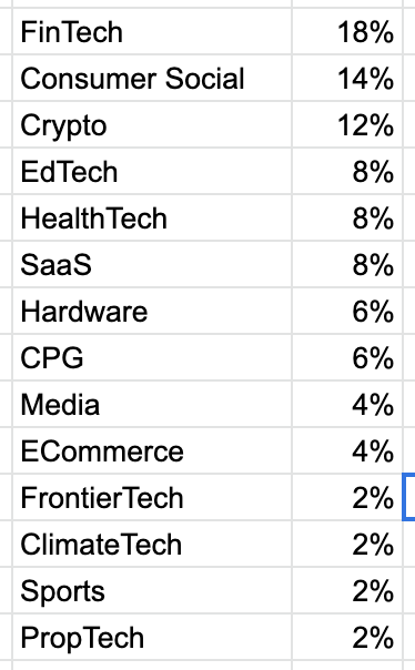 Alexis Ohanian 🗽 tweet media
