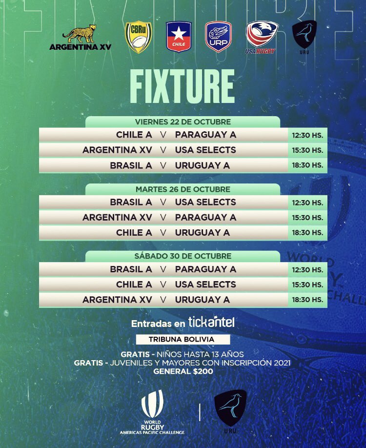 La Roja se viste de Celeste!!

Queremos felicitar a nuestro jugador Agustin Méndez por ser seleccionado en Uruguay A (Seleccionado M23) para jugar el #APC2021.

Orgullo San Javier!
Vamo La Roja!!

#SanJavierRugby #LaRojadelInterior  #VamoLaRoja