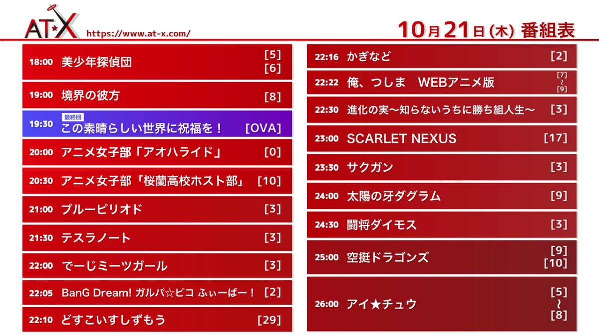 アニメシアターｘ At X 公式 At X 本日放送の番組 21秋アニメ 21 00 ブルーピリオド 21 30 テスラノート 22 30 進化の実 知らないうちに勝ち組人生 23 30 サクガン 最終回 19 30 この素晴らしい世界に祝福を 番組表はこちら