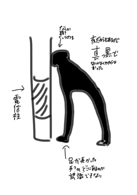 ちょっと整理するために図解しました、しかし街灯あったのになんであんな真っ黒だったんだ…? 