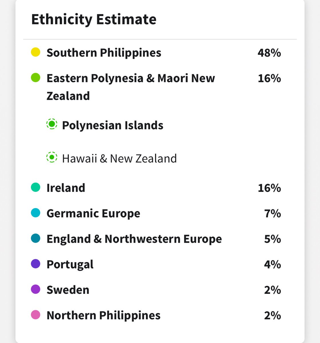 AdoptanteL's tweet photo. I AM:
Indigenous and I’m on https://t.co/MD7eb0xgXN wishing I could find my ancestors to find my relatives of New Zealand…I’m on Twitter…From Deborah Adoptante 
©19Oct2021
#Indigenous #Ancestrydotcom #Ancestry #NZ #HI #IR #DeborahAdoptante #Twitter #Instagram #FB #YouTube https://t.co/kzpYWqiPxF