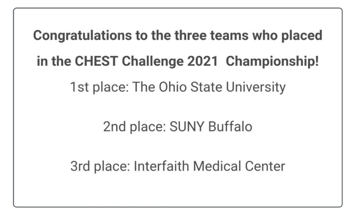 🎉🎇🎆🍾🥳 @accpchest #CHEST2021 Chest Challenge winners once again!!!! Congratulations @emPULMdoc @kylestinehart & SarahCohen!