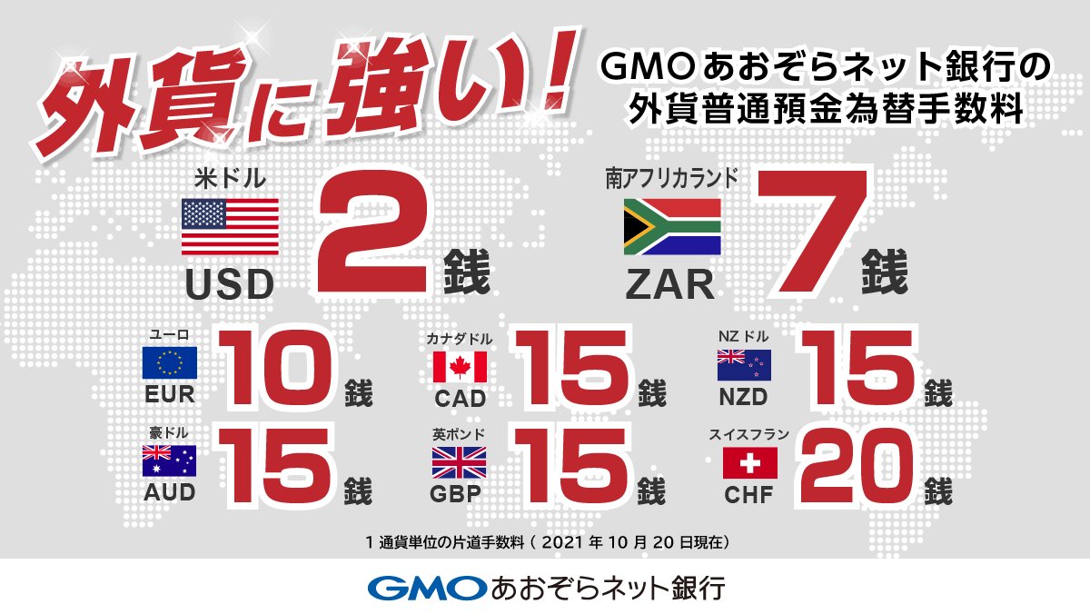 テックま Gmoあおぞらネット銀行公式 Techma Gmoaoz Twitter