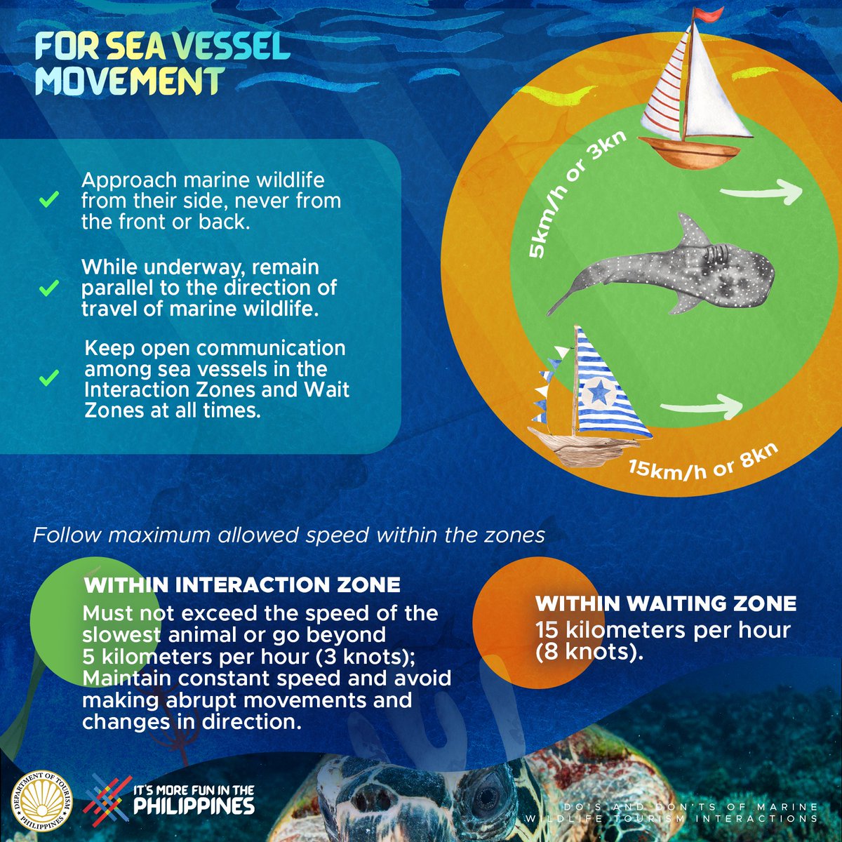 TourismPHL's tweet photo. Share them too so that we can all be responsible marine wildlife tourists and help preserve our marine resources.
#SaveOurSpots #ItsMoreFunInThePhilippines https://t.co/ZpodQNviff