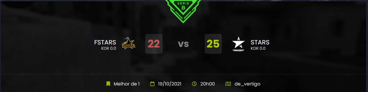 ghcsgo_'s tweet photo. Ganhamos nosso 1 jogo da #SerieB da liga vs #FSTARS
Vitoria importante pra dar um gás no time depois de tantas derrotas seguidas em outros campeonatos..
#VamoStars https://t.co/l5czVZO58o