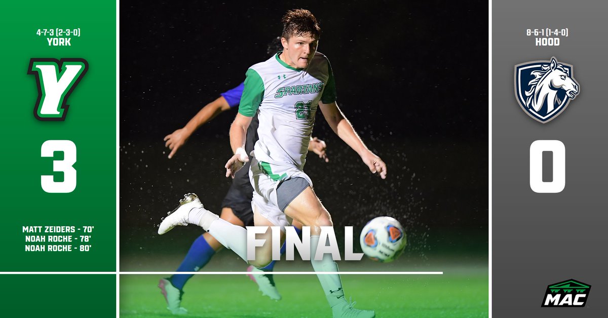 YCPathletics's tweet photo. Noah Roche tallies twice as @YCPMSoccer picks up a crucial conference win at Hood! #LetsGoYork #MACsoc
Boxscore - https://t.co/yMP5PEFkcO https://t.co/yS6p7cE5cZ