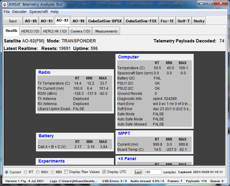 JA0CAW's tweet photo. AO-92 (Fox-1D) 01:11 UTC heard JK4HT,JE0KBP,JA2NLT and Telemetry over Japan #ao91 #fox1d #amsat https://t.co/pmzjtEPAHv