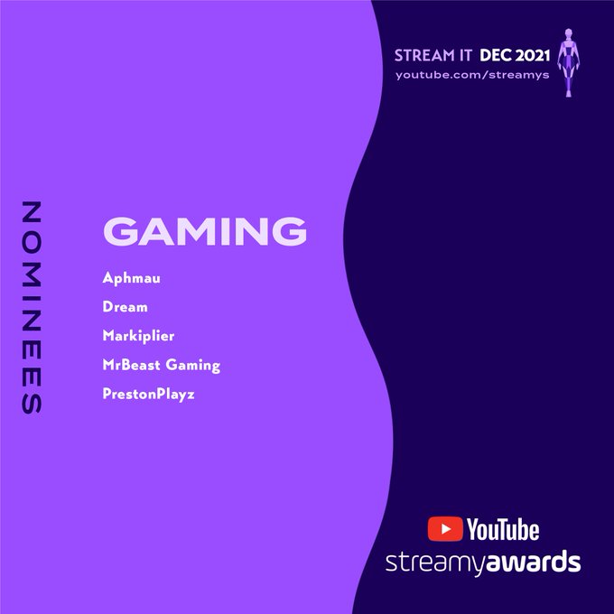 Minecraft streamer Dream nominated for Streamy Awards' Gaming category