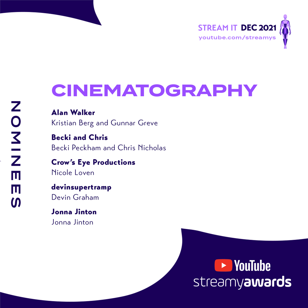 Cinematography:
🟣 <a href="/IAmAlanWalker/">Alan Walker</a> – Kristian Berg and Gunnar Greve
🟣 <a href="/beckiandchris/">Becki (& Chris)</a> – Becki Peckham and Chris Nicholas
🟣 <a href="/Crowseyeuk/">Crow's Eye Productions</a> – Nicole Loven
🟣 <a href="/devinsupertramp/">Devin Graham</a> – Devin Graham
🟣 Jonna Jinton

#streamys