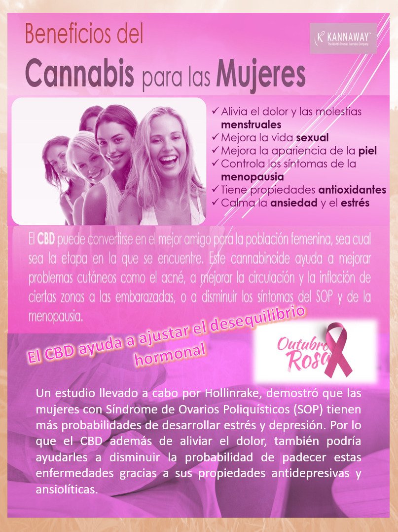 Ozzyalec's tweet photo. #cannabis #oil #healt #mujeres #mexico #beneficios https://t.co/HI20zGHiPW
