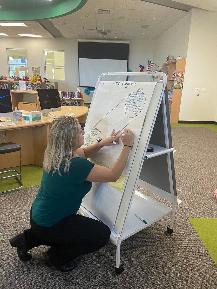 lauren_houser's tweet photo. We had so much fun & collaborative discussions on process improvement today! I’m so thankful for @MJAkinElem staff for being honest & vulnerable. Times are hard…no shame in that! Kids need us! #1LISD #akinstrong #teachervoice #CITools @QualityLearning https://t.co/414P7zlDdA