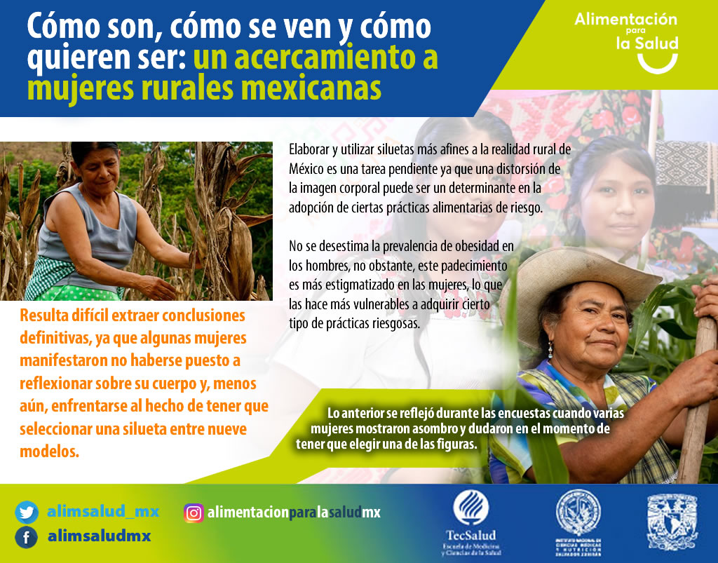 alimsalud_mx's tweet photo. El cuerpo: su acercamiento teórico y metodológico
VER ARTÍCULO COMPLETO EN:
https://t.co/YDwesc7Ksq
______________
#UNAM #TecSalud #incmnsz #diabetes #diabetesmellitus #alimentacionparatusalud #controldepeso #controlpeso #obesidad #imc #mujeres #MujeresRurales #mujeresmexicanas https://t.co/IH2KGglm93