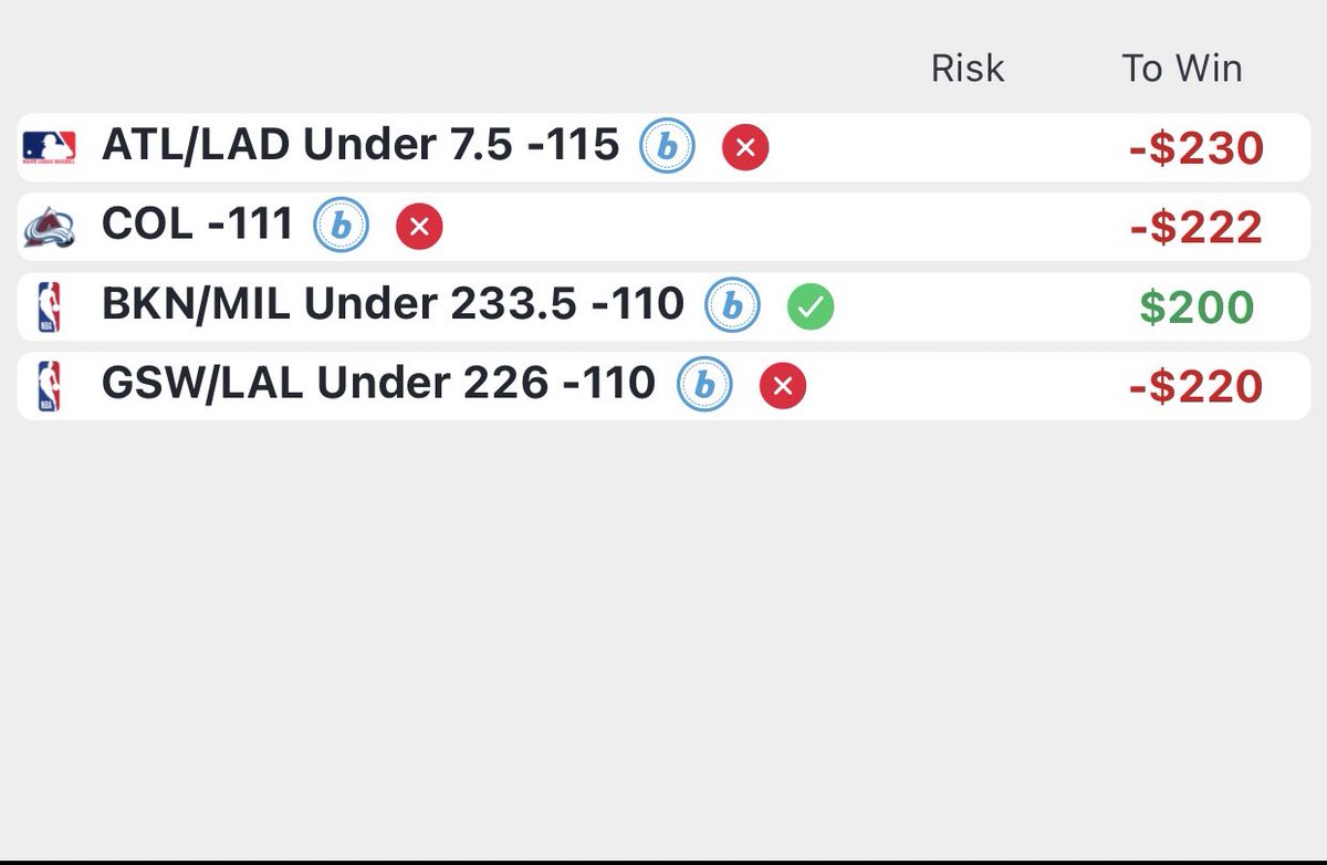 Capping_picks's tweet photo. 10•19•21
#PremiumKeyPicks Recap
1-3 | -4.72u
Not a day to remember.
#NBA #MLB #NHL
New Day tomorrow✅
❤️Goodnight from Las Vegas♠️
#GamblingTwitter #Sportsbetting https://t.co/p8gLbaCMNo