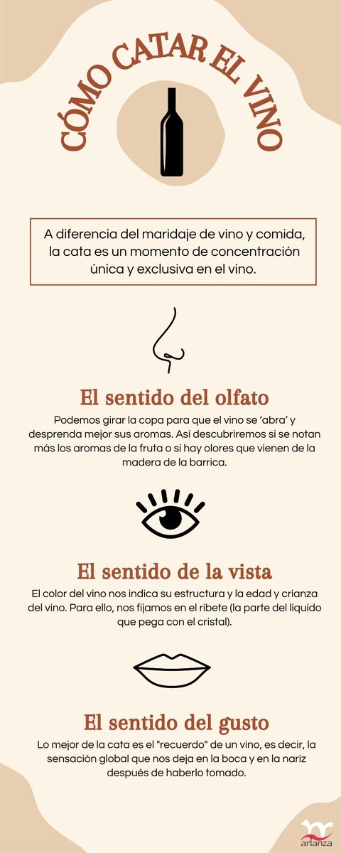 🍷🍷¿Alguna vez te has preguntado qué factores hay que tener en cuenta en un momento tan especial como es la cata de un #vino?😲Nuestros sentidos juegan un papel fundamental en este proceso. ¡Te lo contamos a continuación! #arlanza #denominaciondeorigenarlanza #Burgos #CYL