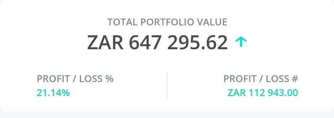 How I adjusted How to make your first million by Warren Ingram to my own personal financial goals. Iinvest minimum R3k per month, 50% of any extra money received from bonus, side hustle,stolvels etc. 3 years later this is what I have managed to achieve #Road2FinancialFreedom