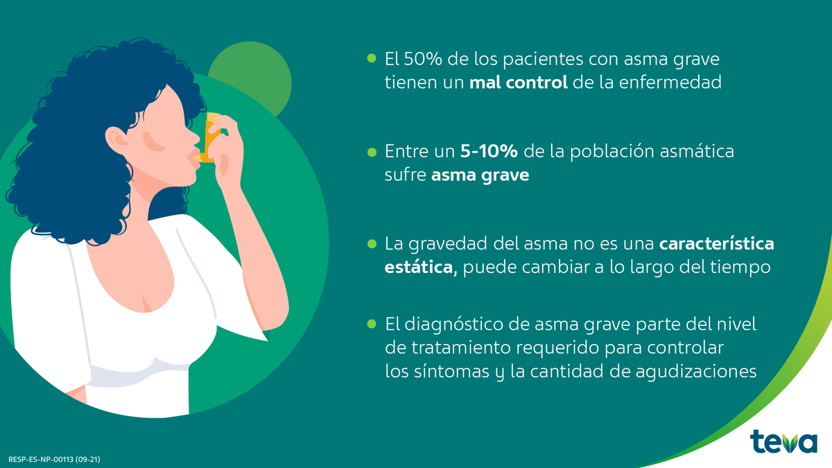 Teva_es's tweet photo. 🌏 Se estima que el 50% de los pacientes con #AsmaGrave no tienen un correcto control de la enfermedad.
🫁Para un mejor manejo es necesario:
✅Correcto diagnóstico
✅Seguimiento
✅Ofrecer tratamiento adecuado
👉🏻👉🏻https://t.co/gwnL4FYxKv
#TevaTips https://t.co/GhCdXKRaud