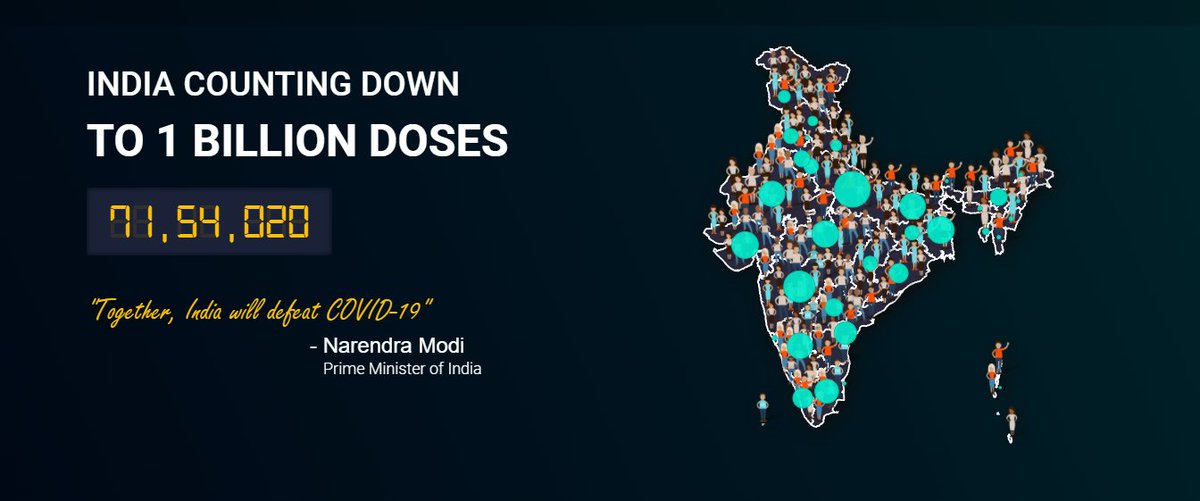 PIBMumbai's tweet photo. India is counting down to the milestone of having administered 1 billion #COVID19 vaccine doses 

#VaccineCentury https://t.co/fAB6rLHXl2