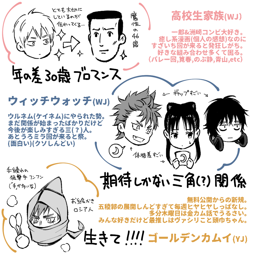 最近応援してる週刊漫画が増えたのでまとめてみました!露骨なネタバレは避けつつ感想ツイートしたりしなかったり(今ジャ〇プ系描くとしたらこの辺) 