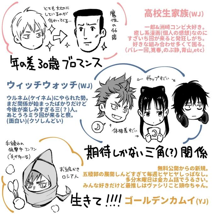 最近応援してる週刊漫画が増えたのでまとめてみました!露骨なネタバレは避けつつ感想ツイートしたりしなかったり(今ジャ〇プ系描くとしたらこの辺) 