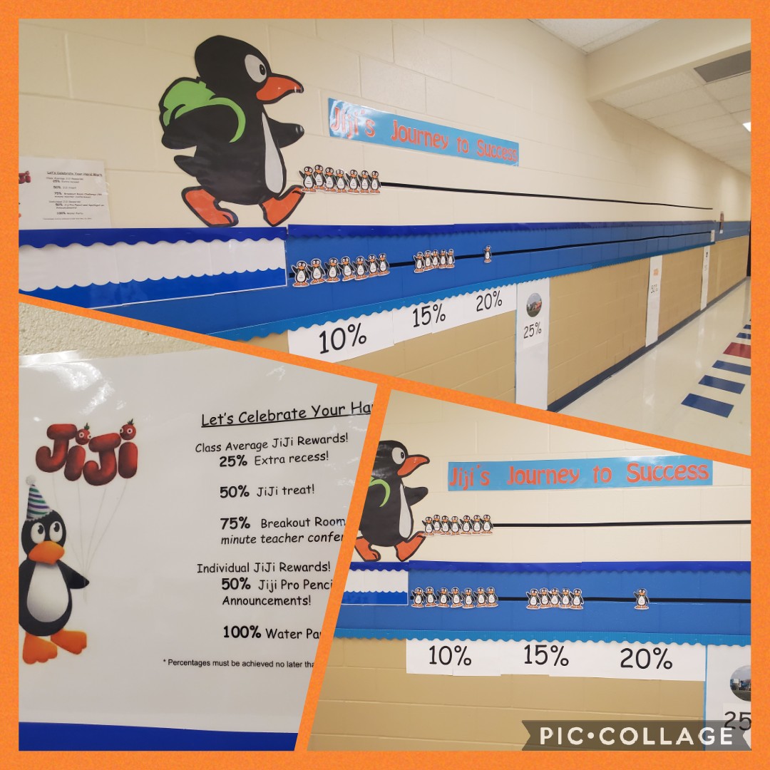 BMorantes13's tweet image. More and more Jiji&apos;s are added each day because our @NISDFields students are playing hard. We have our first class almost to extra recess! #stmathb2s @STMath