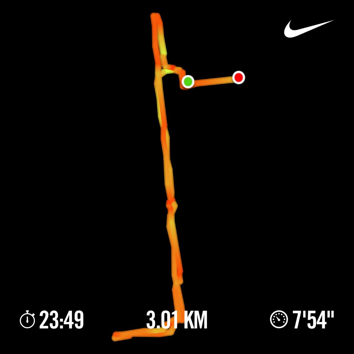 chaparun's tweet photo. #running https://t.co/elSEbdpy1N