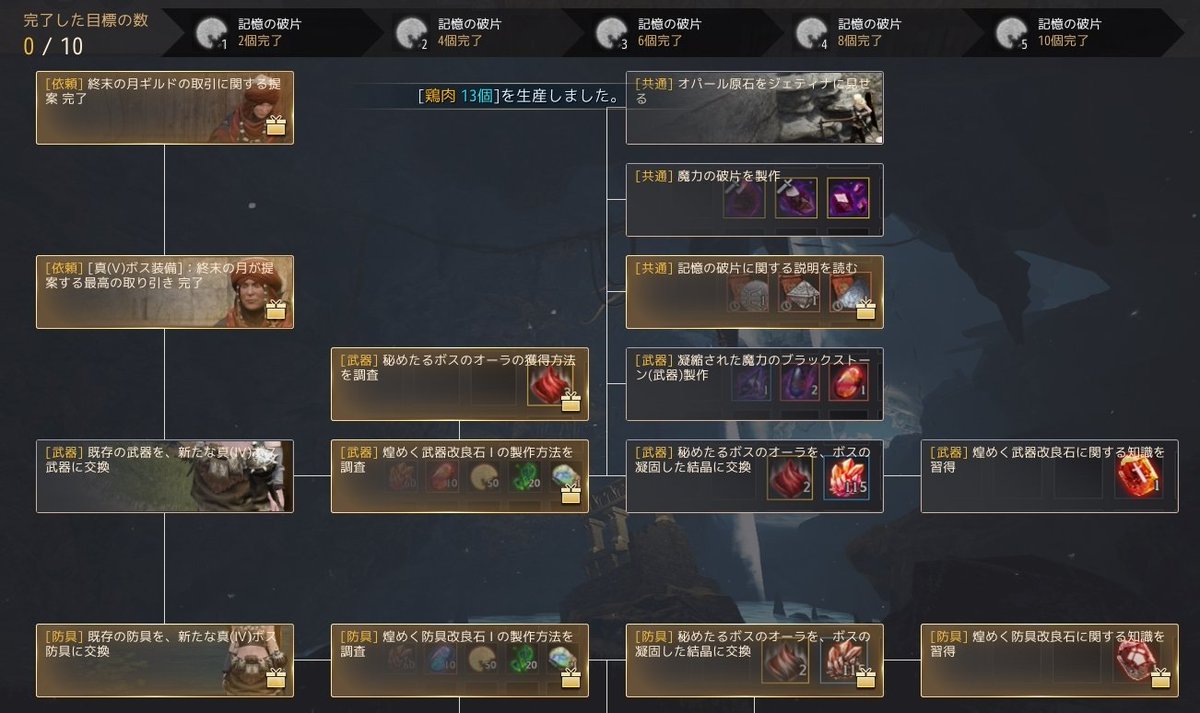 セラの聖騎士 黒い砂漠pc 成長パスに新しく真 強化の項目が 各報酬は記憶の破片