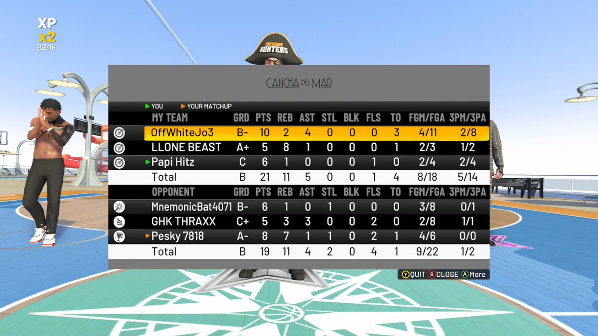 Papi_Hitz's tweet image. #NBA2K22forXboxOne #XboxShare