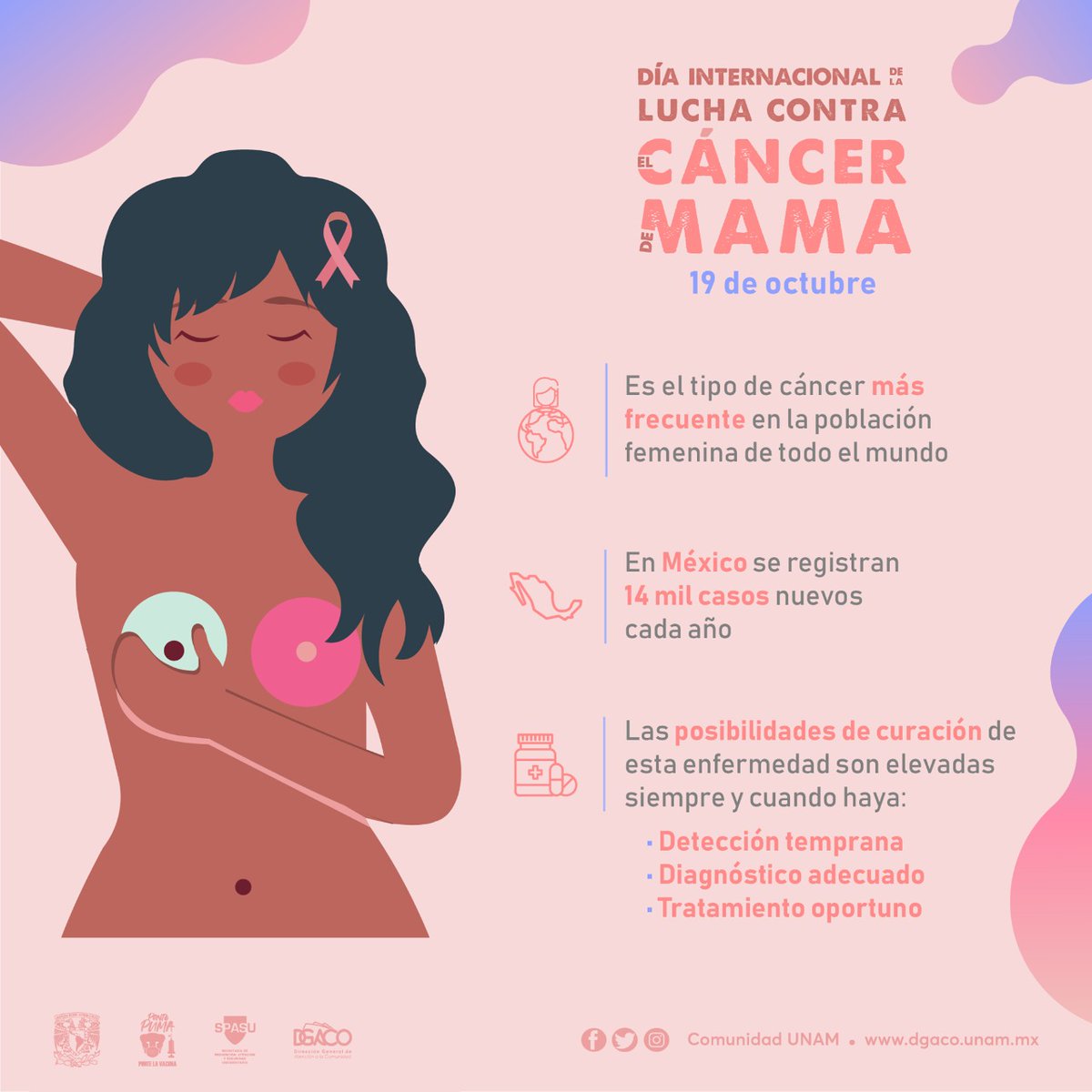 issabellyty's tweet photo. @MexicoSinHumo @codicesc https://t.co/zuZarcTI2V