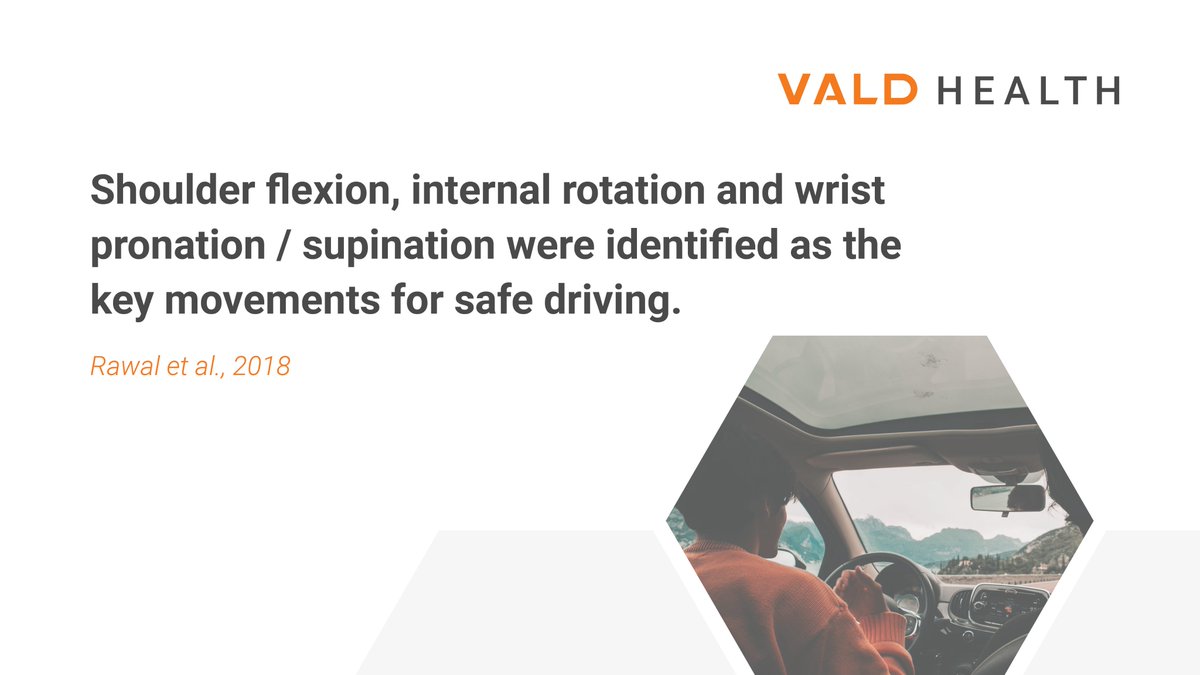 human_trak's tweet photo. Do you know when your clients have enough upper limb range of motion to complete driving tasks? 🚗

Rawal et al., 2018 found that shoulder flexion and internal rotation and wrist pronation/supination to be most critical in completing driving tasks.

https://t.co/JlZwGXbxnM https://t.co/3mM7NHk8c1