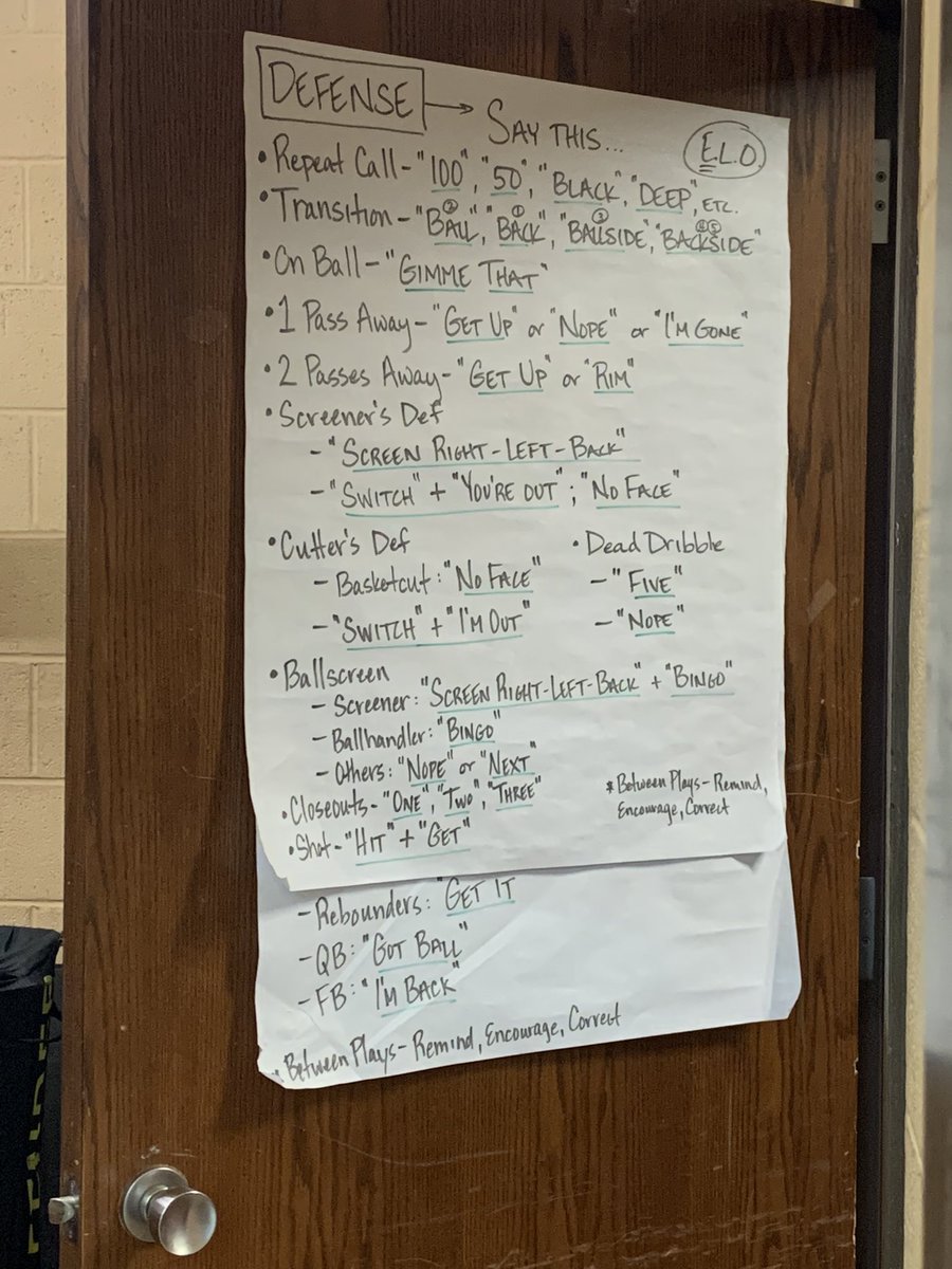 Thanks to <a href="/PickAndPopNet/">PickandPop</a> for sharing from Centerville HS (OH) &amp; Coach Brooks Cupps. 

Terrific example for coaches (especially high school coaches) to follow on how to teach communication.