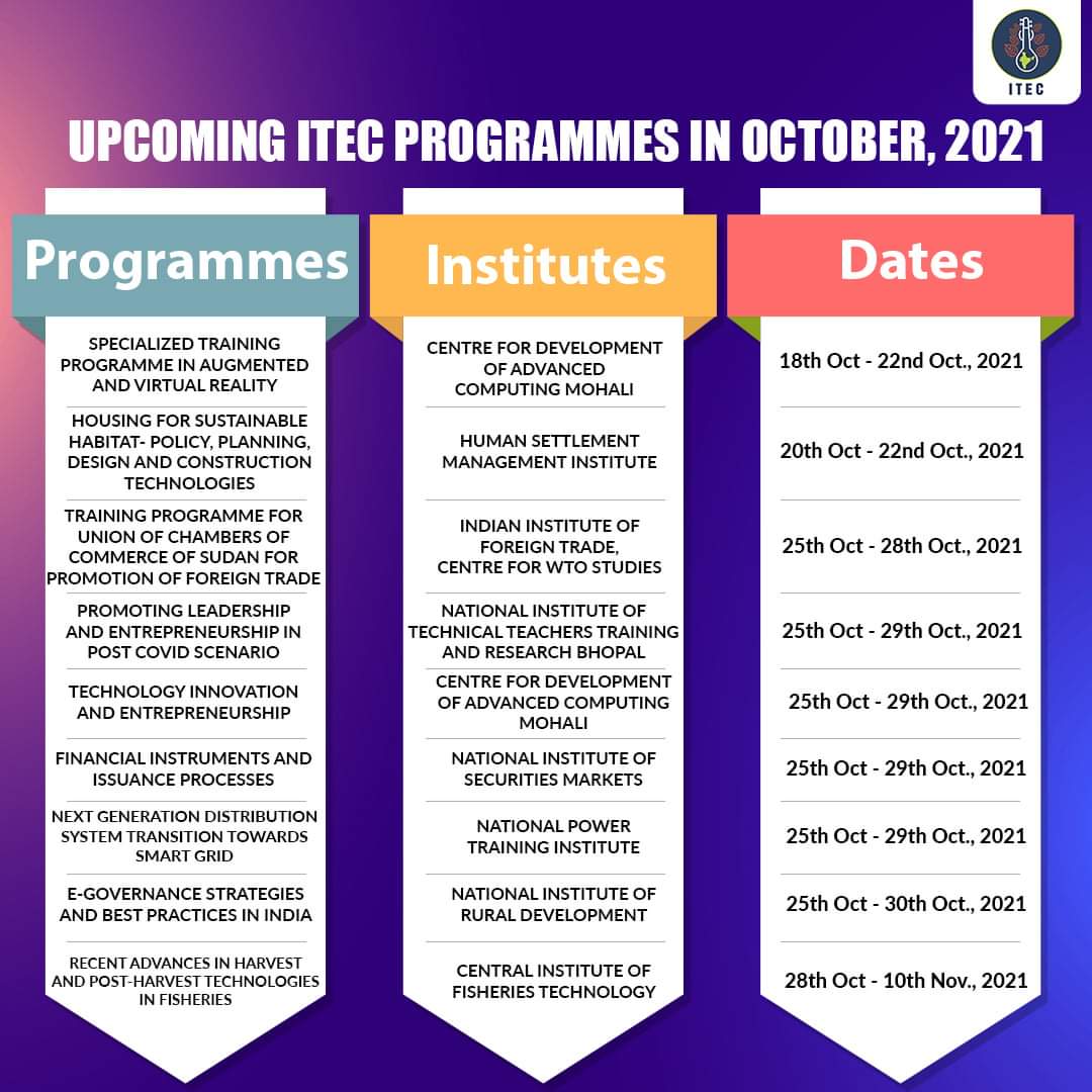 IndiaInTurkiye's tweet image. 📣 Have a look at the upcoming #eITEC courses in October 2021..

You can join the course by  registering at  itec.gov.in by using the link 
itecgoi.in/upcomingcourses
 
#ITECNetwork