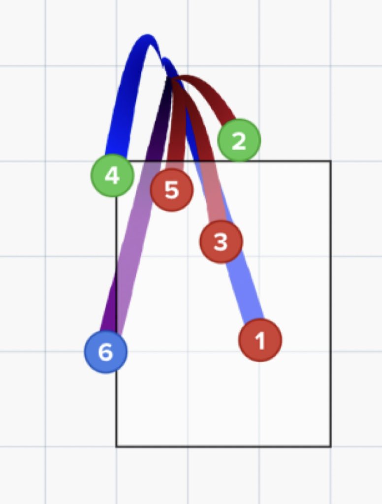 sades (@chefsades) on Twitter photo 